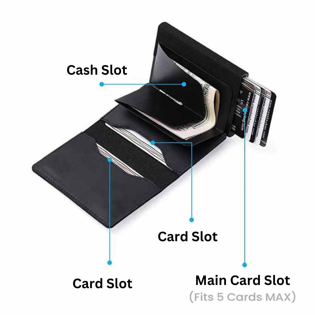 Smart Pop-Up Wallet