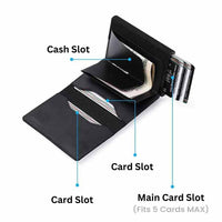 Thumbnail for Smart Pop-Up Wallet